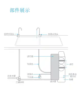 Midea美的 WAH1000-04橱下式净水机极地白1000G智能华凌产品平台J2FH-0-D400